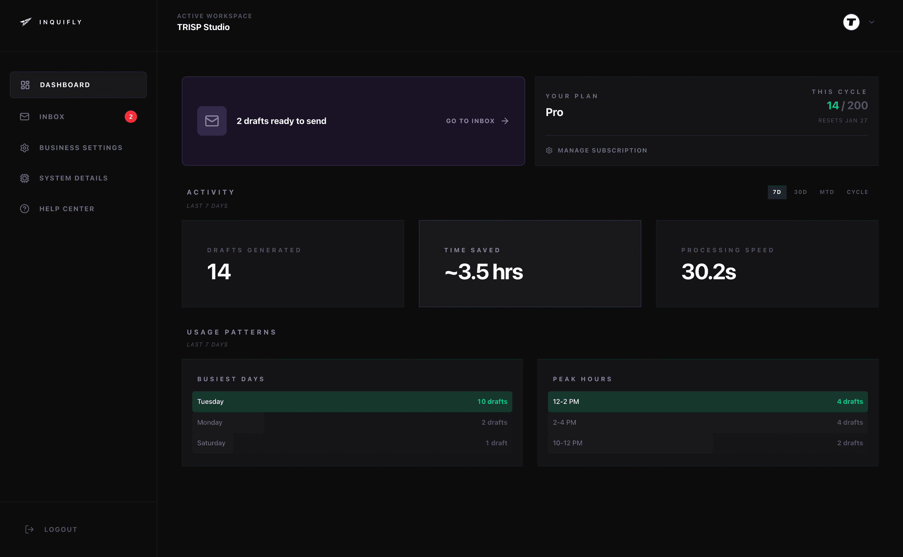 Dashboard Overview
